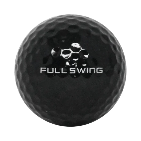 Putting Balls - Image 2