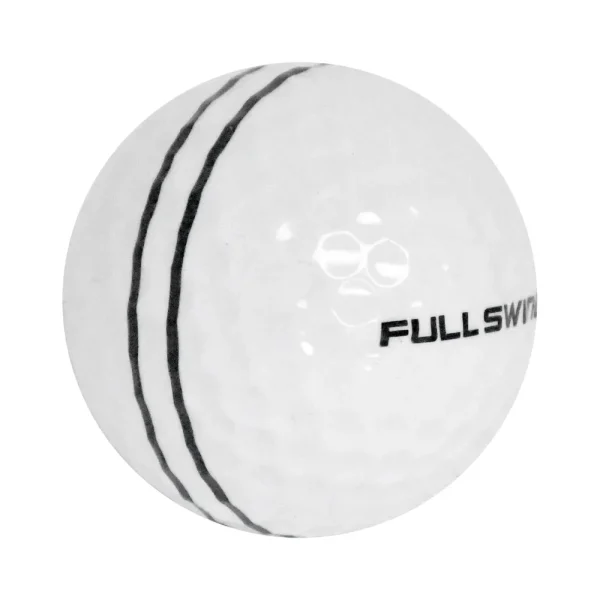 Putting Balls - Image 5